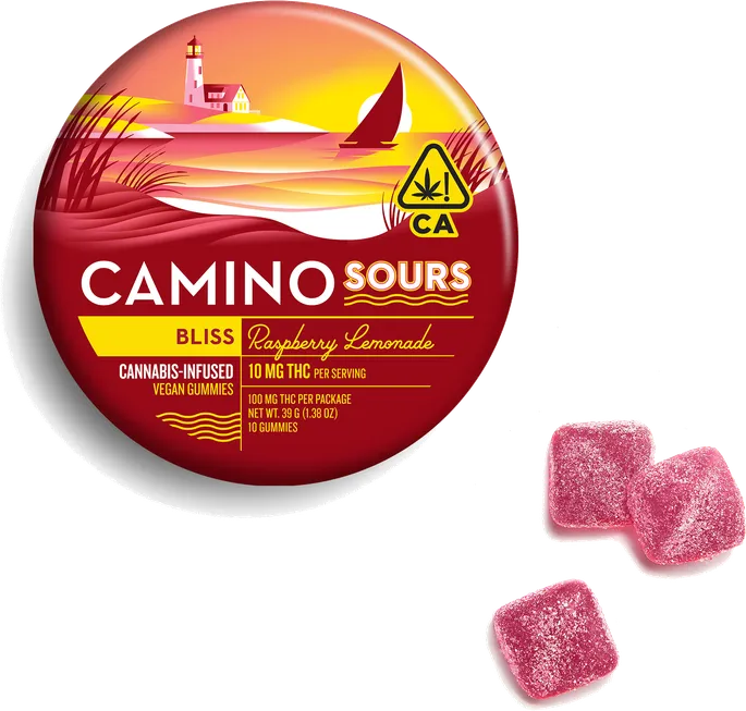 Sours Raspberry Lemonade