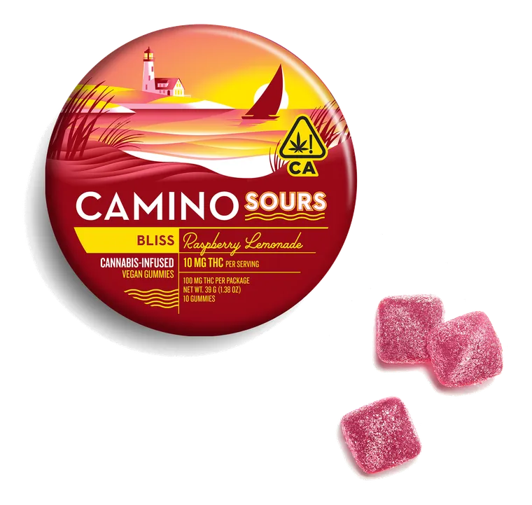 Sours Raspberry Lemonade