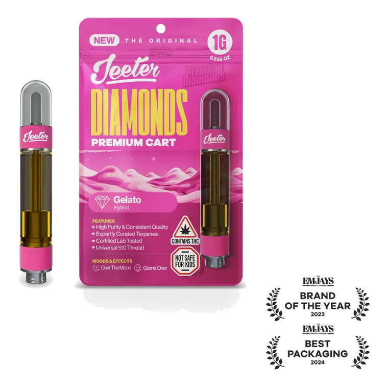 Gelato