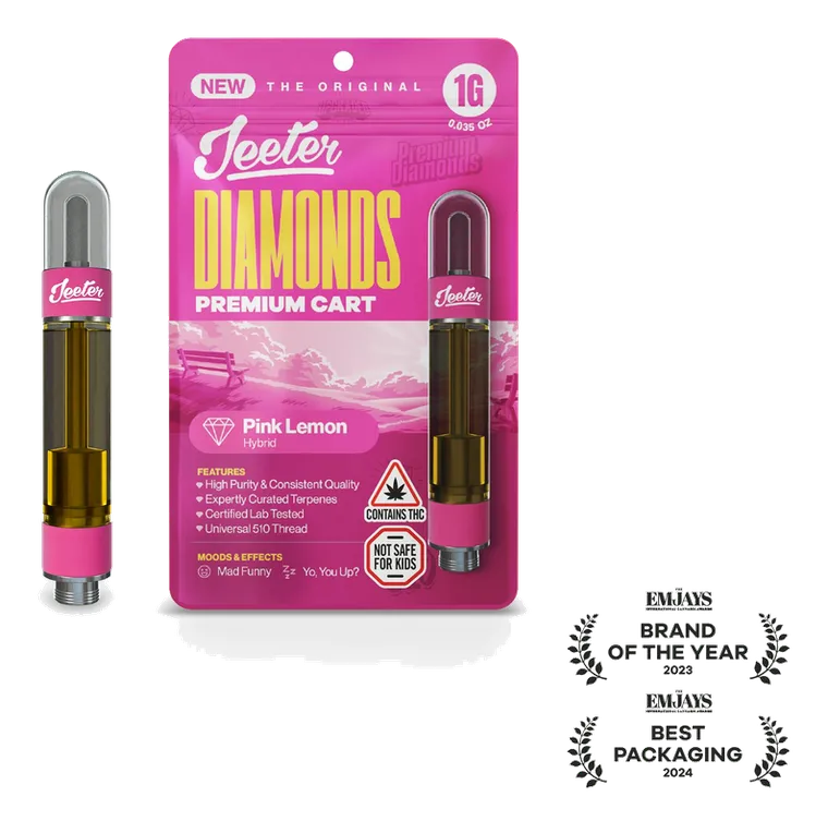 Pink Lemon