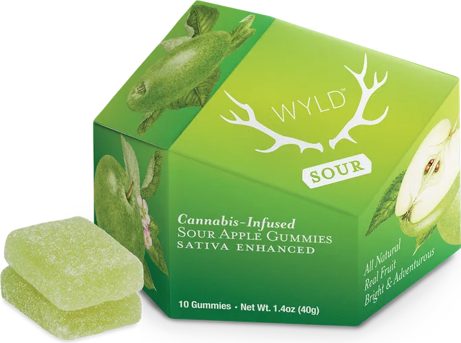 Sour Apple